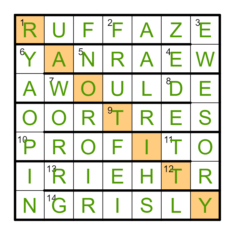 java Programatic username/password access with KeyCloak using