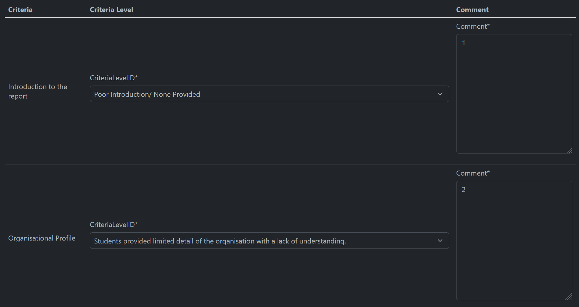 python Why does the form validation fail in this django formset