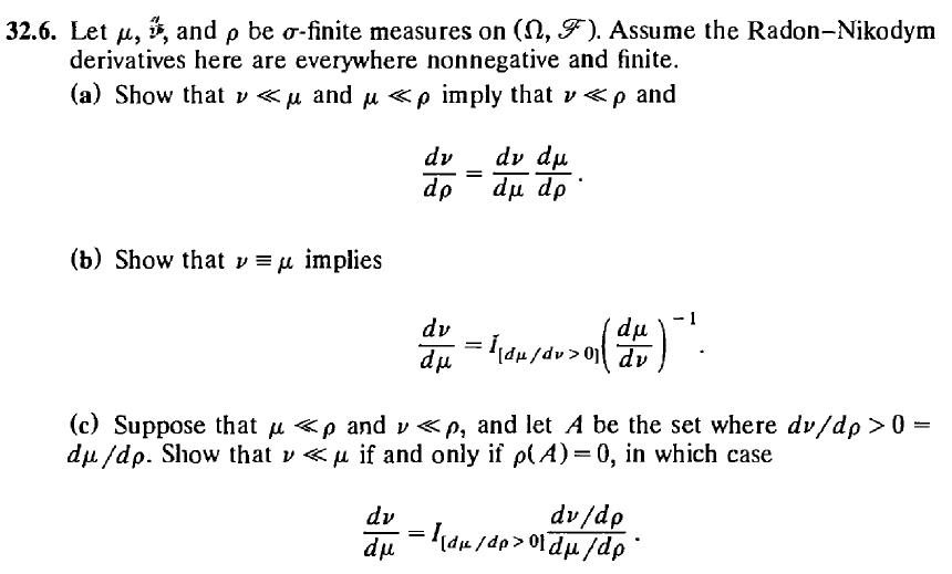 probability theory RadonNikodym Exercise from Billingsley