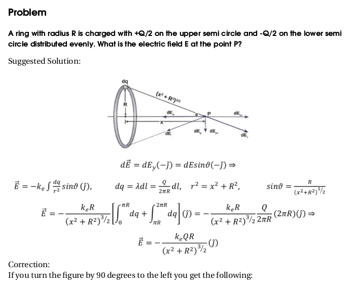 homework and exercises Electric field produced by ring of charge