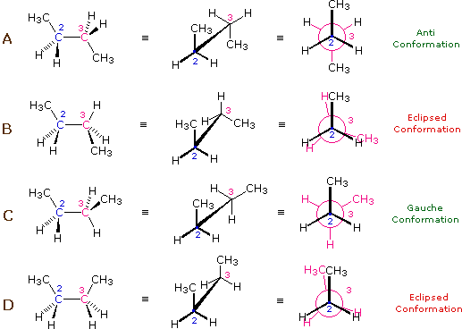 diagrams Drawing chemical structure newman projections TeX LaTeX Stack Exchange