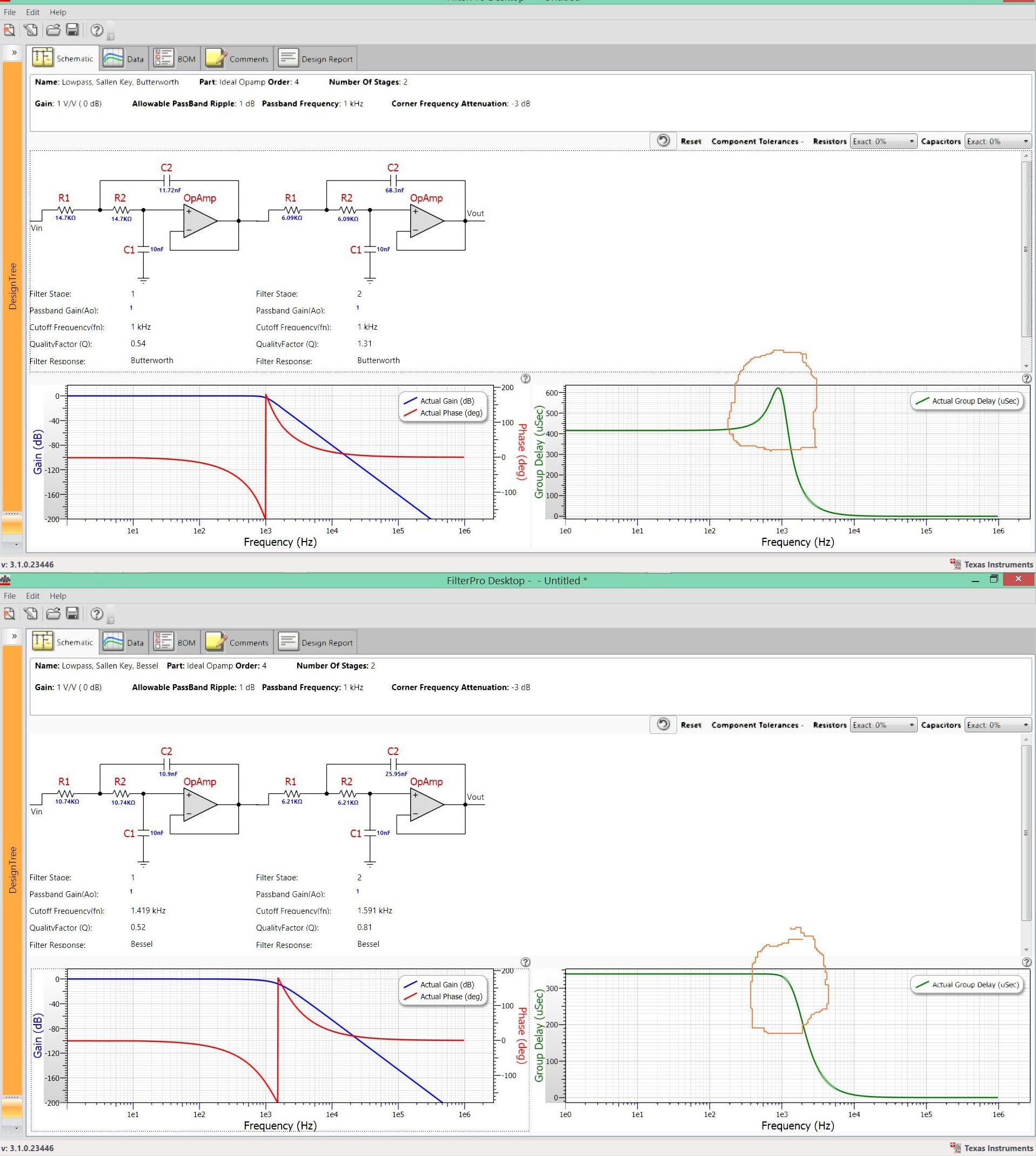 Is the rolloff gain of filters always 20 dB/dec? Electrical