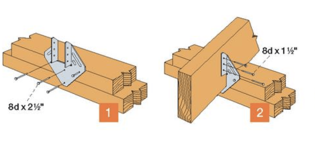framing - Do 8d nails come in different lengths? - Home Improvement