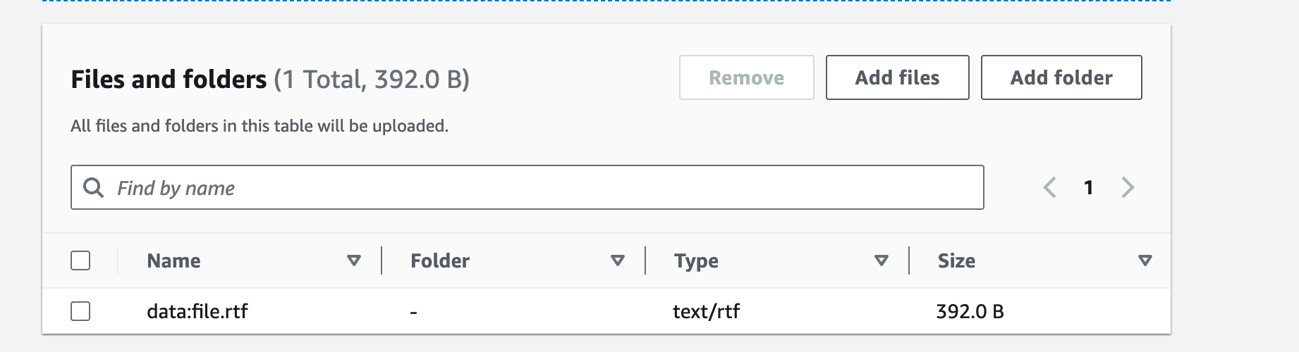 amazon s3 If the prefix in the AWS lifecycle rules is 'data/' does