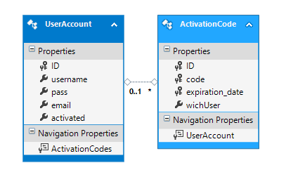 Background Image Url Data Image Svg Xml Images Poster