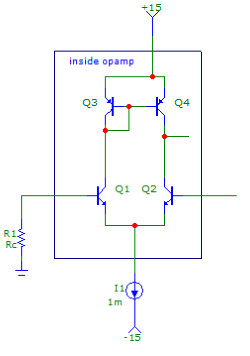 operational amplifier Modeling input bias current in op amp