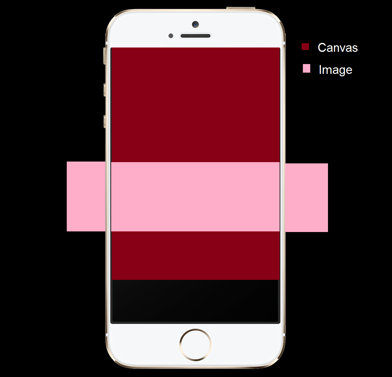 javascript Scale image to fit on canvas, while maintaining aspect