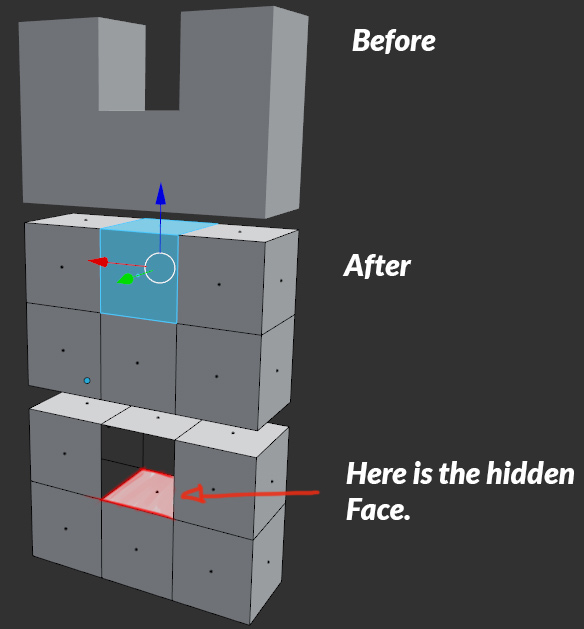 modeling Delete hidden connected face "inside" the mesh Blender