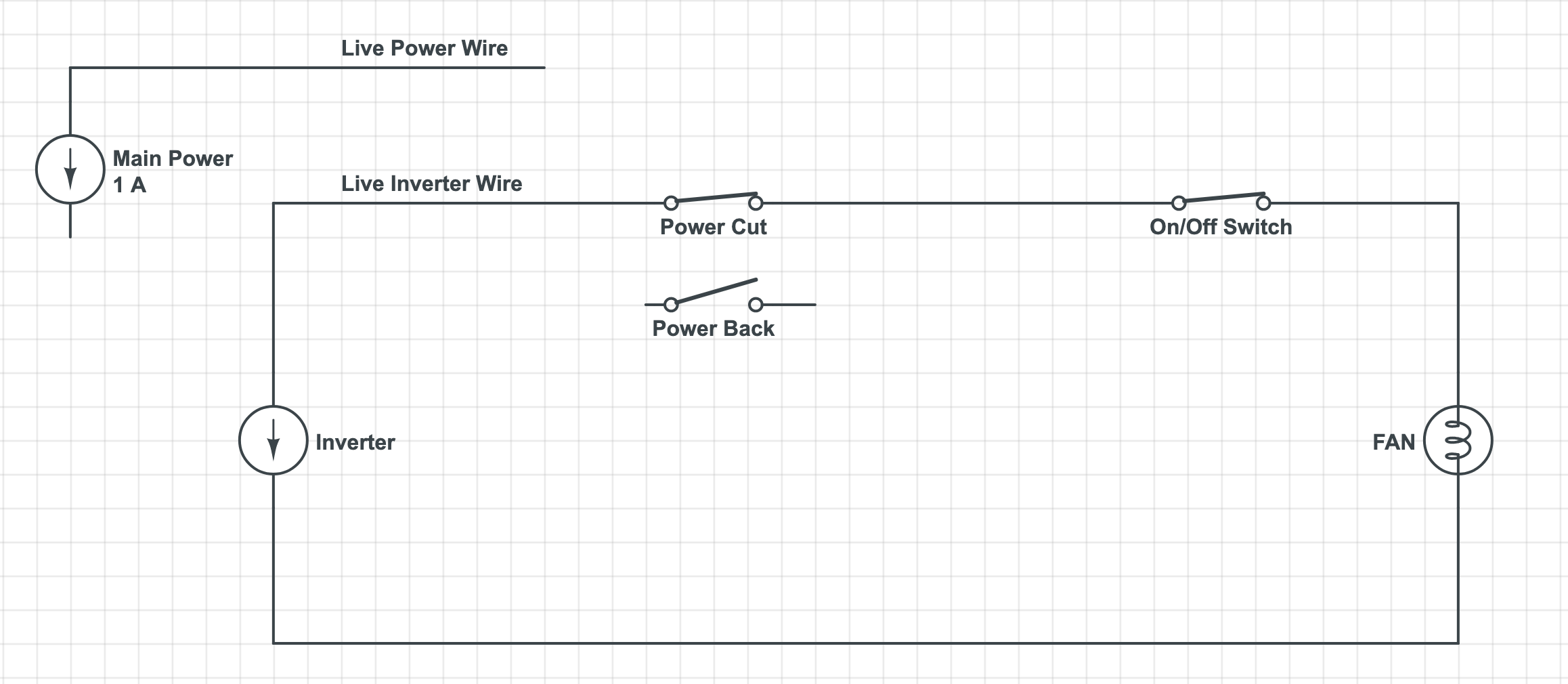 ac How to cut the circuit when power is back, join otherwise