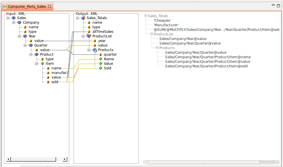java Style TreeViewer's scrollbar Stack Overflow