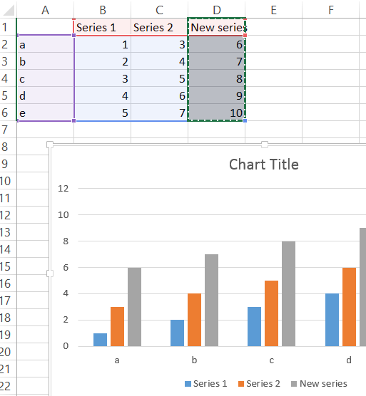 Quickly Add New Series (Column) to Existing Graph Excel 2013 Stack