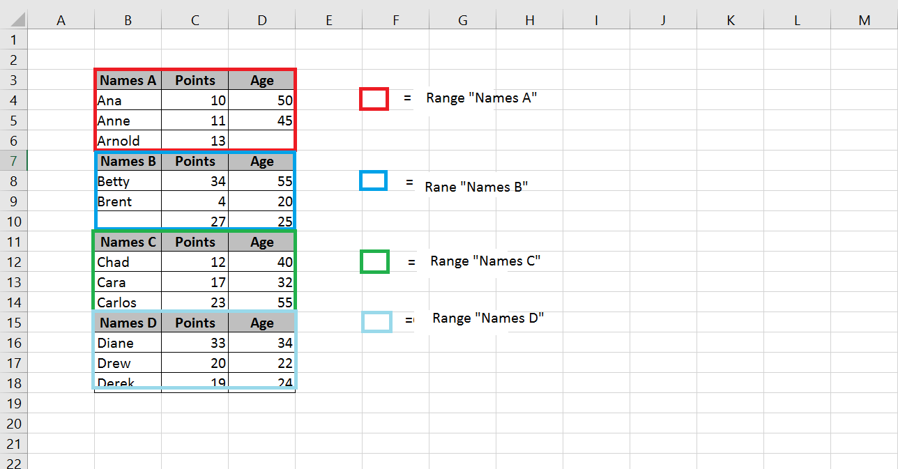 Vba Excel Range