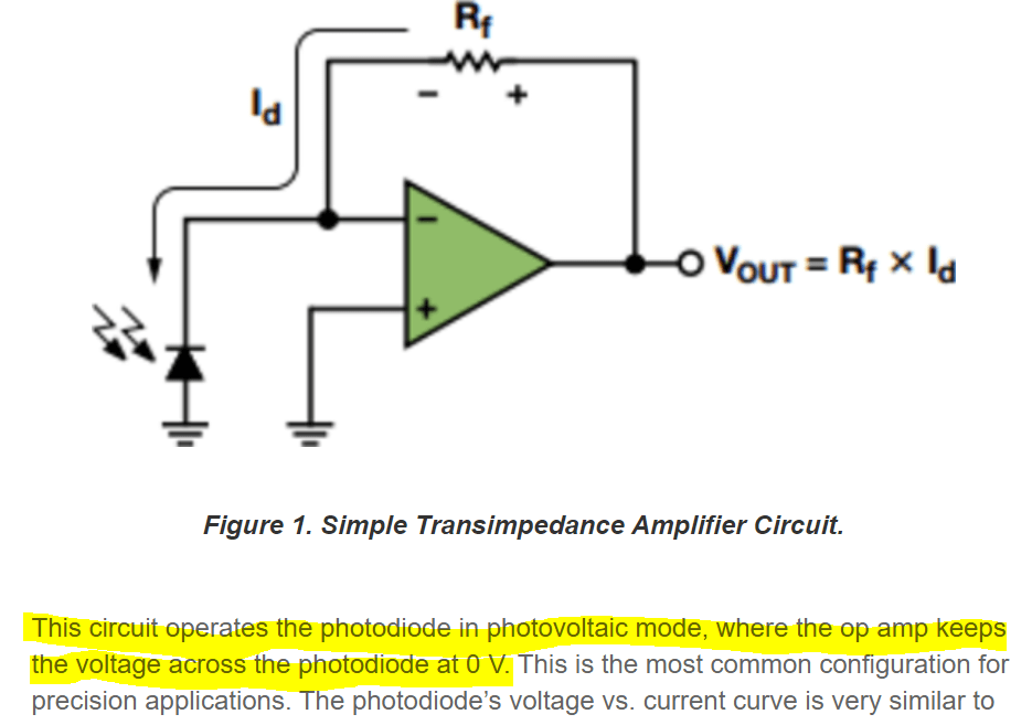 diodes Photodiode operating modes confusion about wording