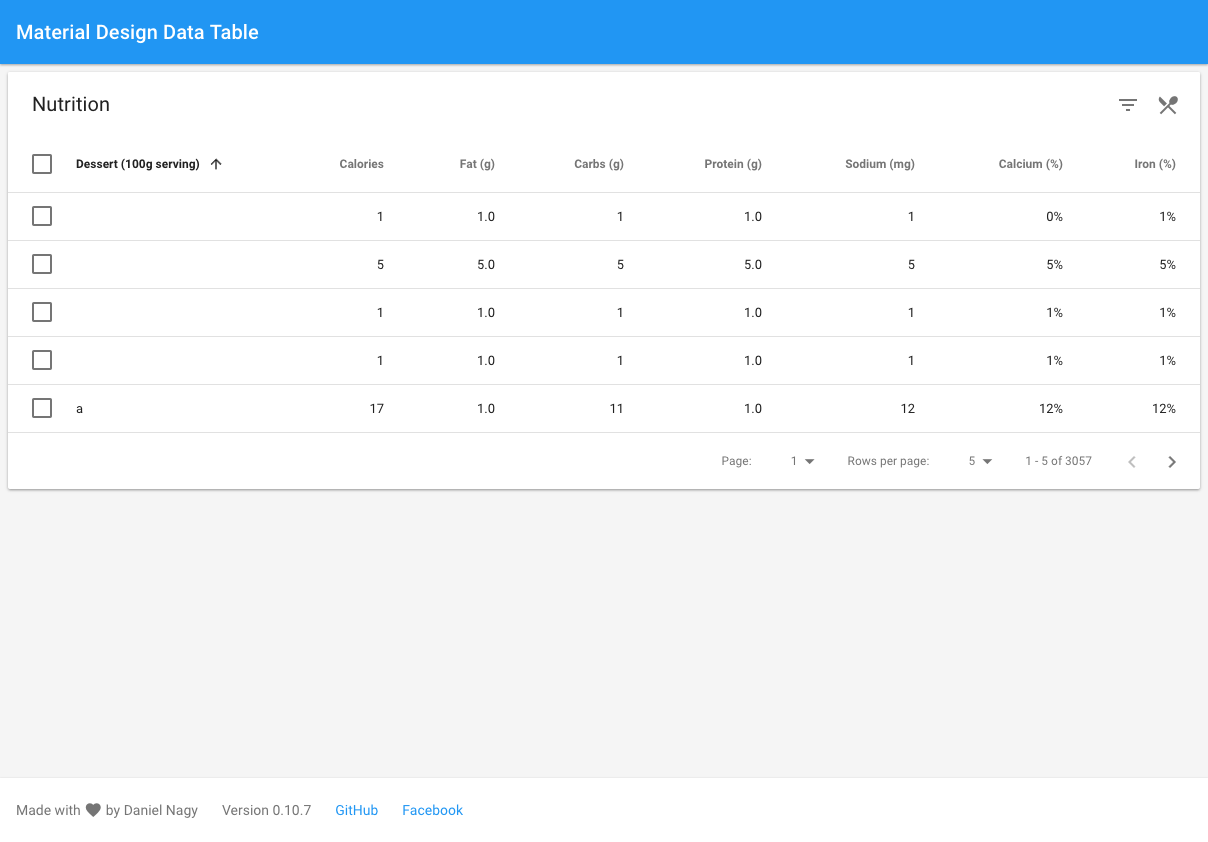 icons How should the filter feature manifest itself in google
