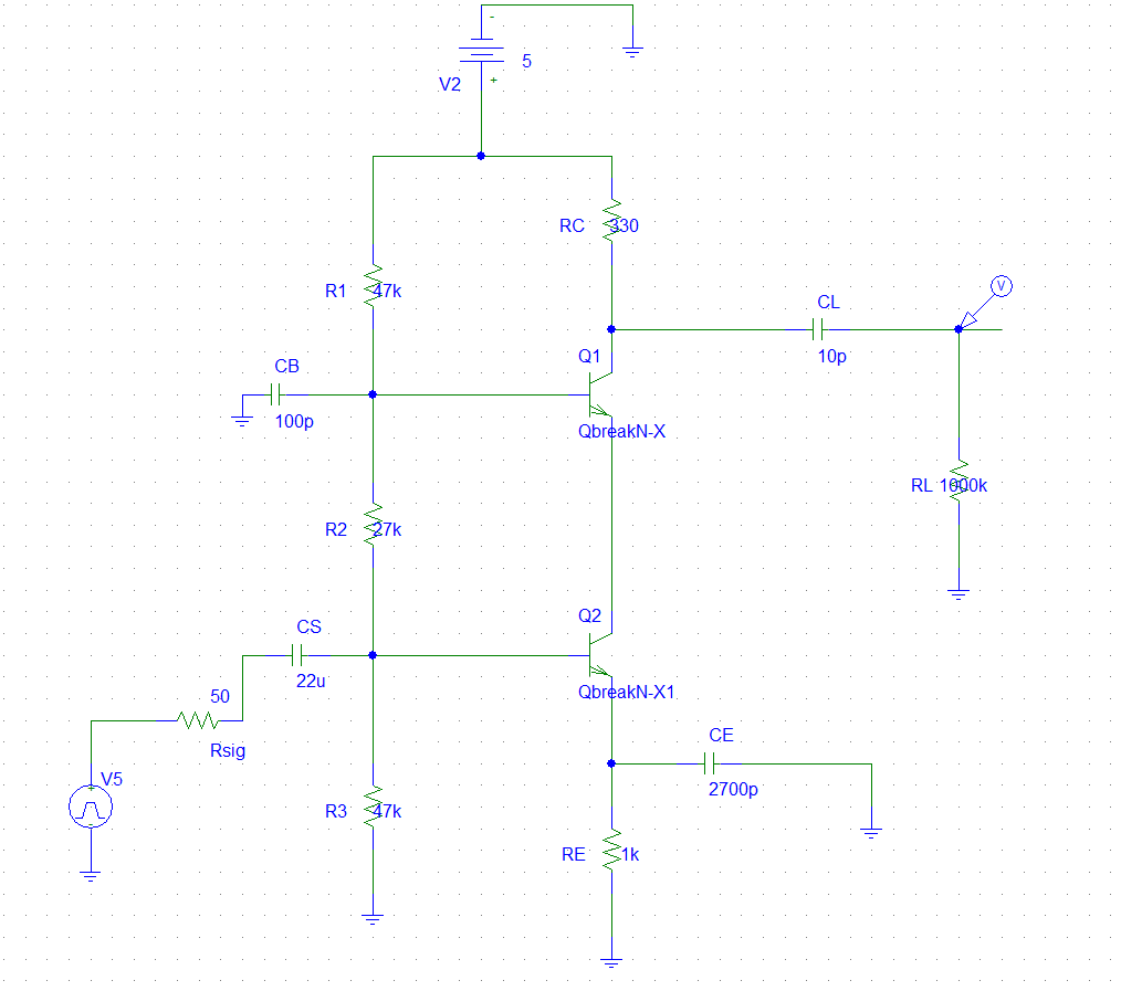 Electronic Simulation result of bjt cascode amplifier Valuable Tech