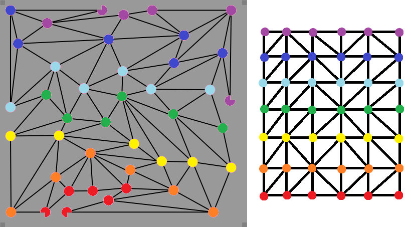 enigmatic puzzle The needle in the network find it! Puzzling