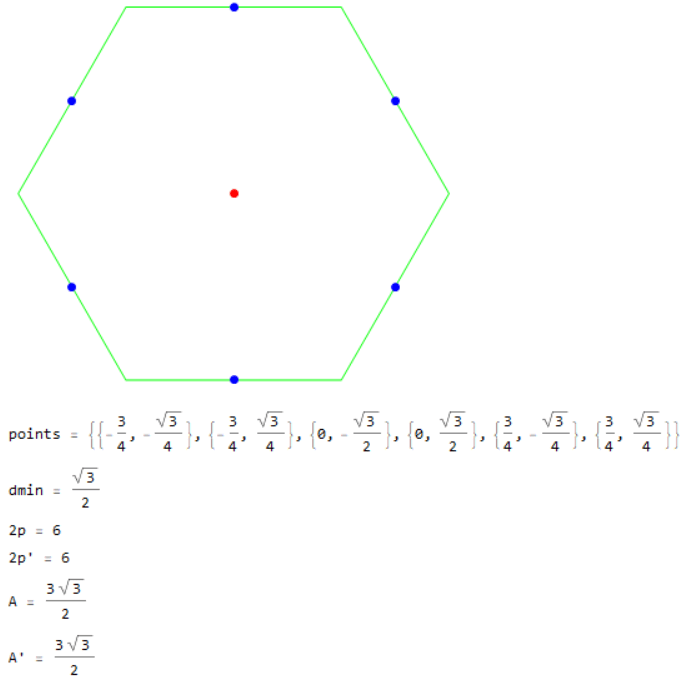 geometry Finding the distance to a Hexagon Mathematics Stack Exchange