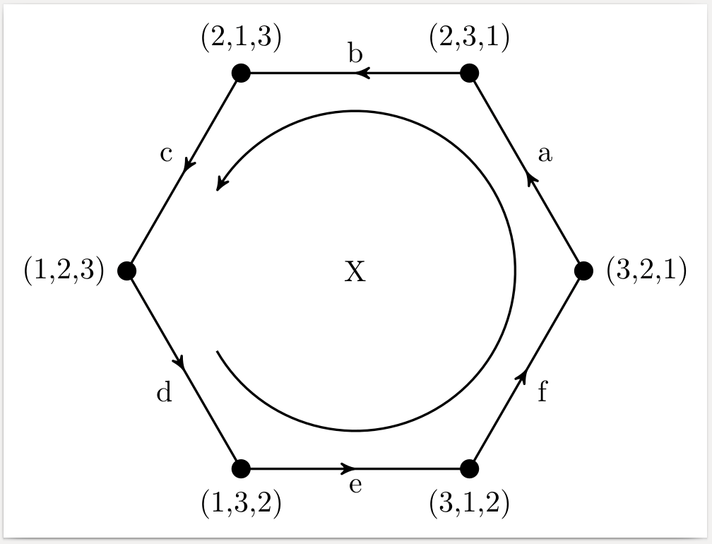 tikz pgf drawing a regular hexagon TeX LaTeX Stack Exchange