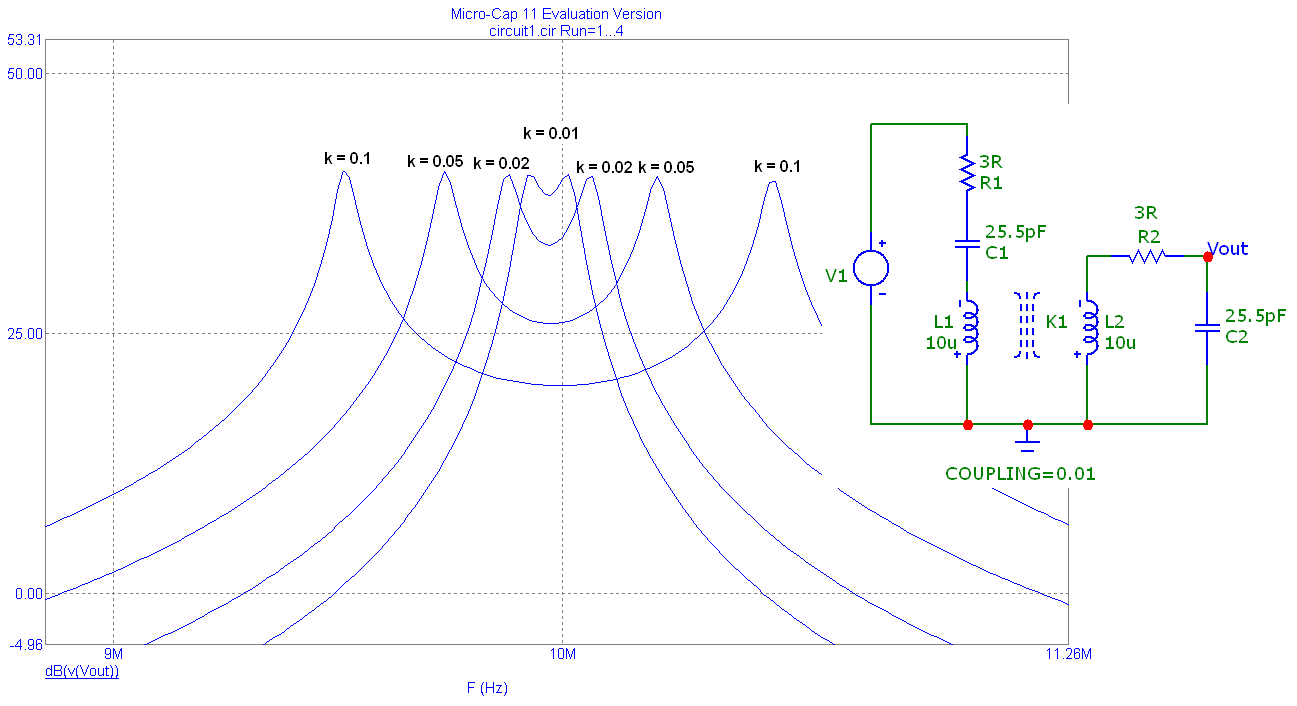 Electrical Wireless power transfer Inductive vs. resonant mode