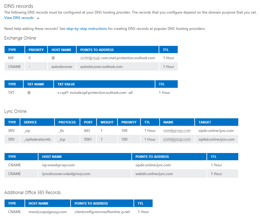 Multiple SPF domains in SPF DNS record. To MX or not MX? Server Fault