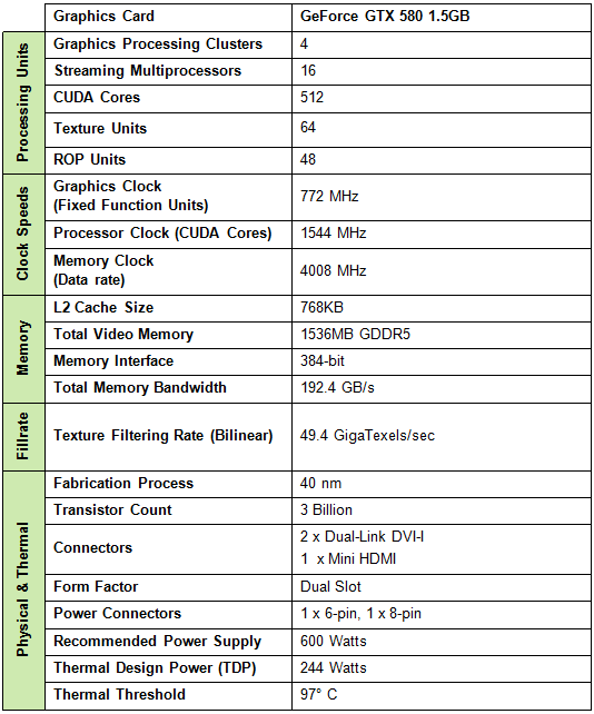 tables How to typeset a list of laptop hardware specifications TeX