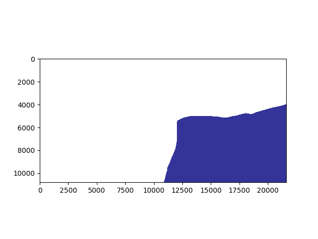 python Raster nodata = 3.4028234663852886e+38 Geographic