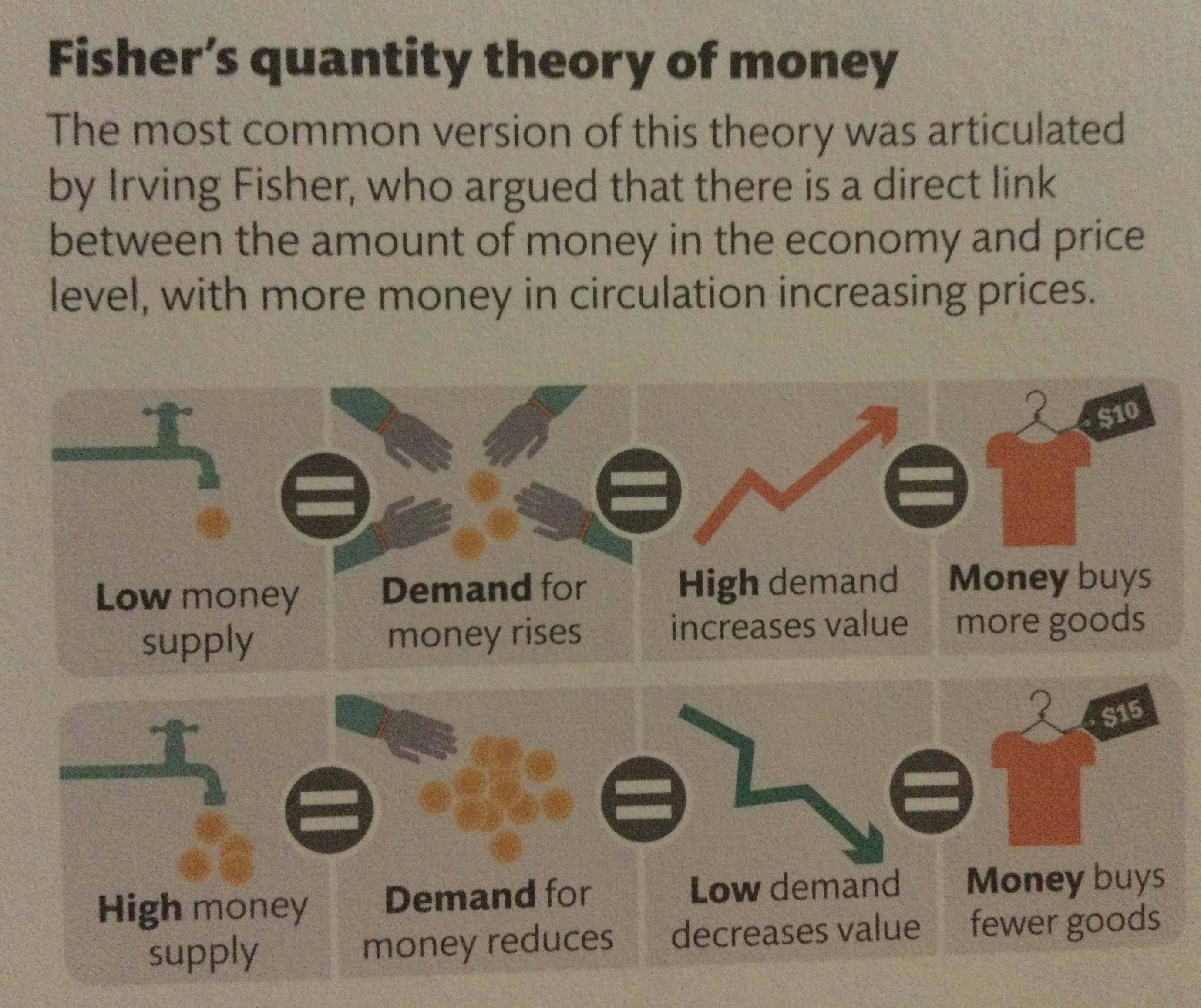 Question about quantity theory of money Economics Stack Exchange