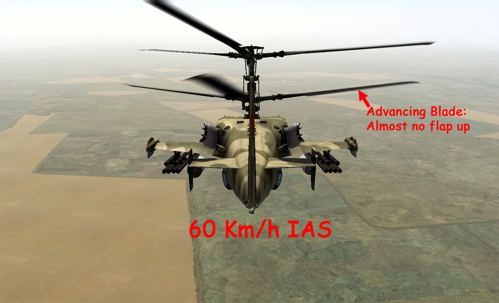 Gyroscopic Precession Helicopter