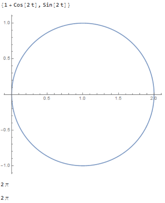 calculus and analysis Polar Curve ArcLength Exact Mathematica Stack