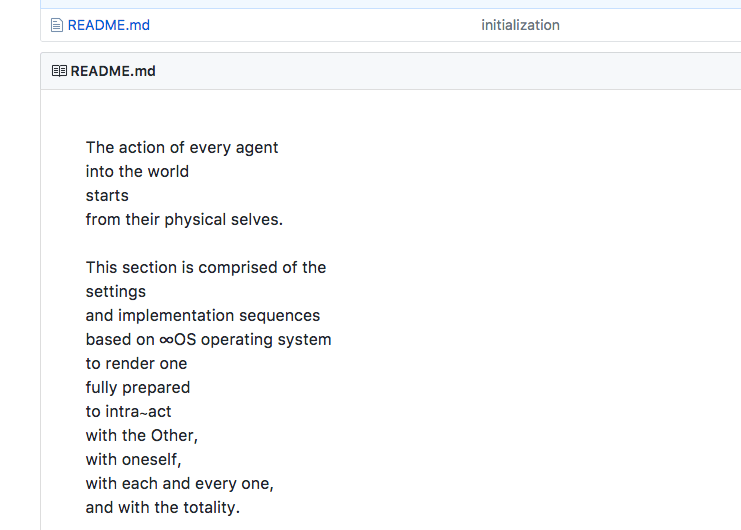 formatting How to add empty spaces into MD markdown readme on GitHub