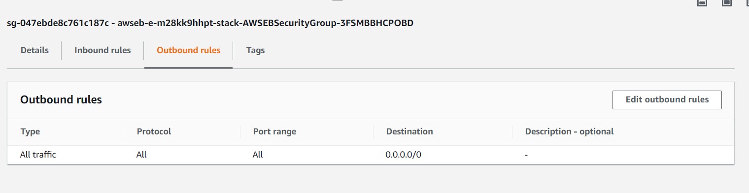 amazon web services Should AWS Security groups allow traffic