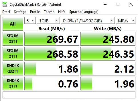 hard drive - Why does a WD HDD have 12 mb/s random write speed, 24