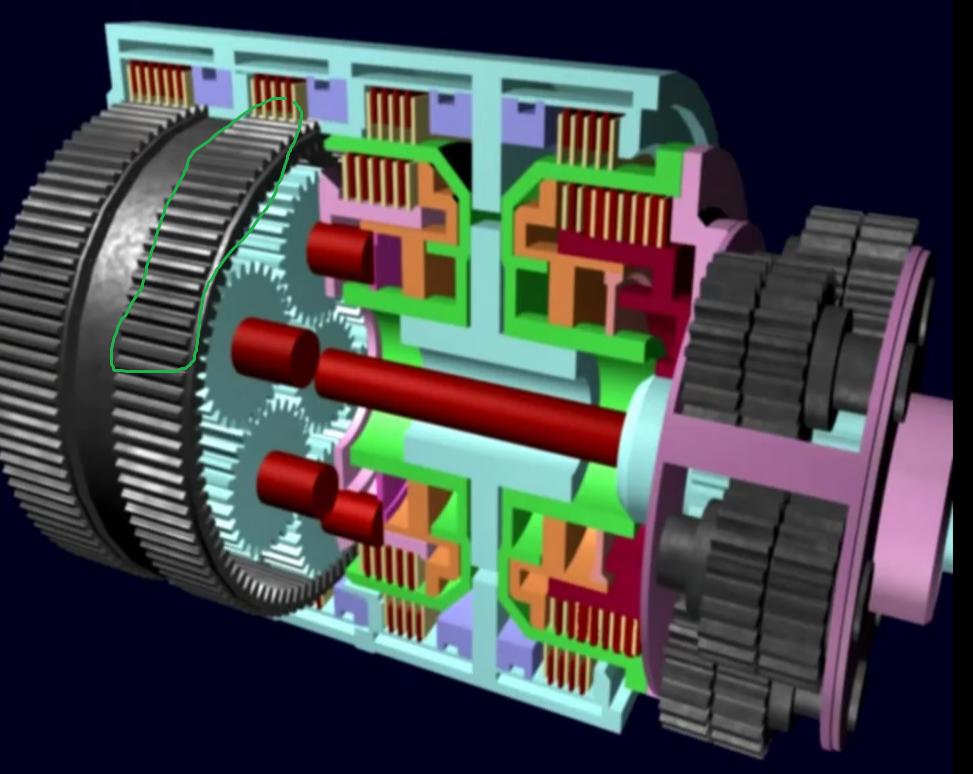 part identification Why do Automatic transmissions have gear teeth cut on the