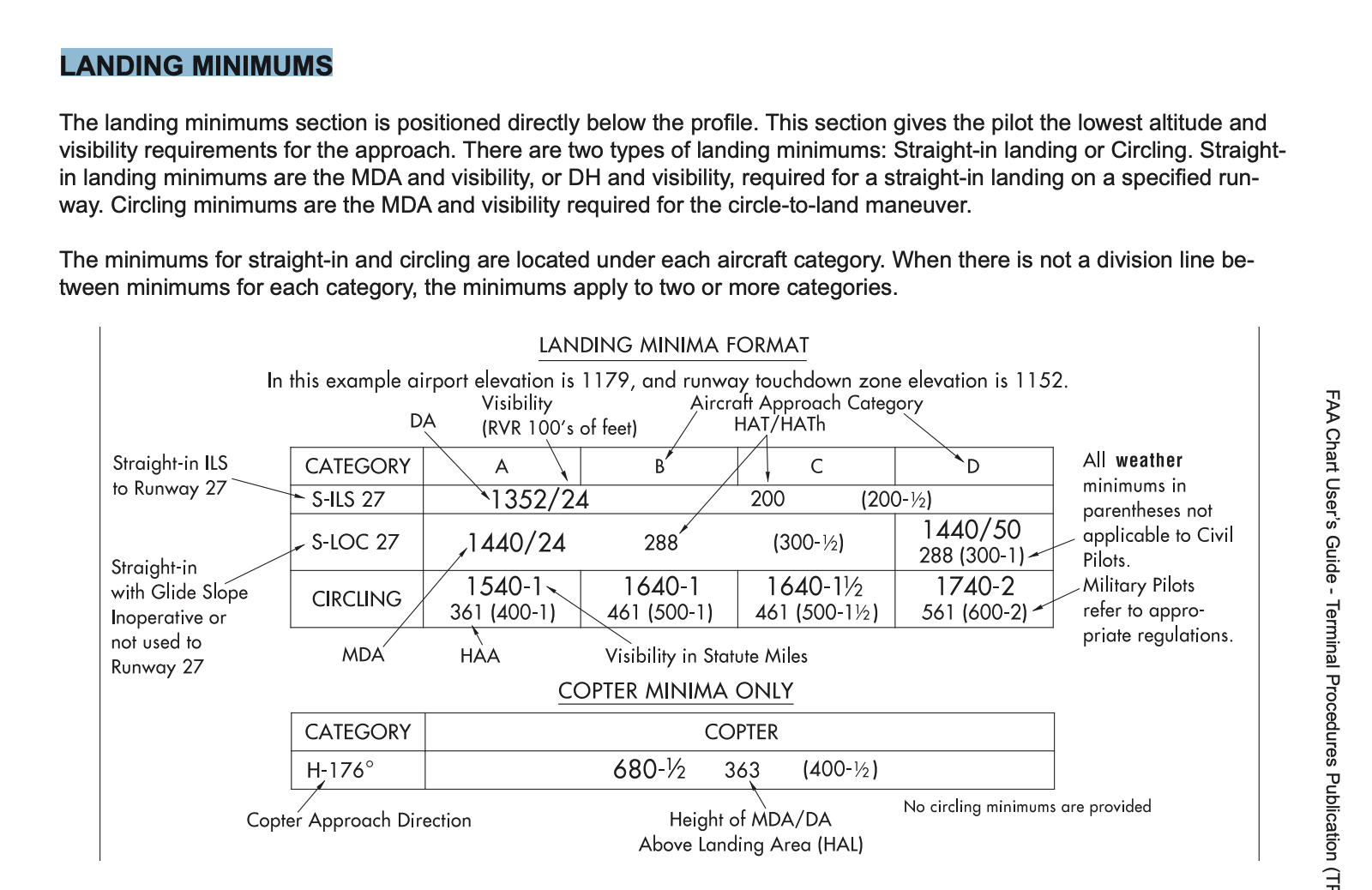gnss What is the meaning of GPS IAP RNP that appears in Notes