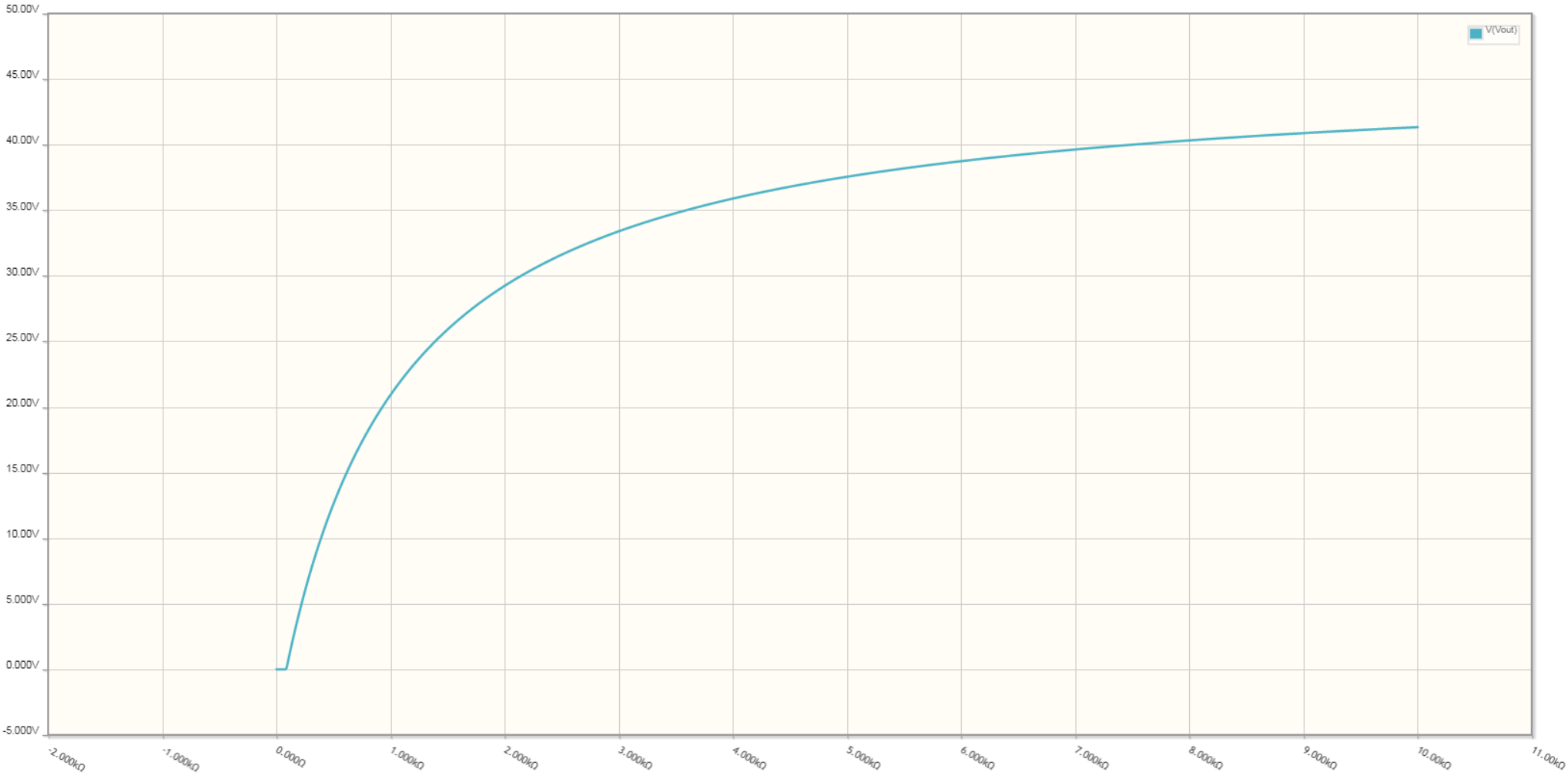 power supply - Constant voltage at MOSFET source terminal - Electrical