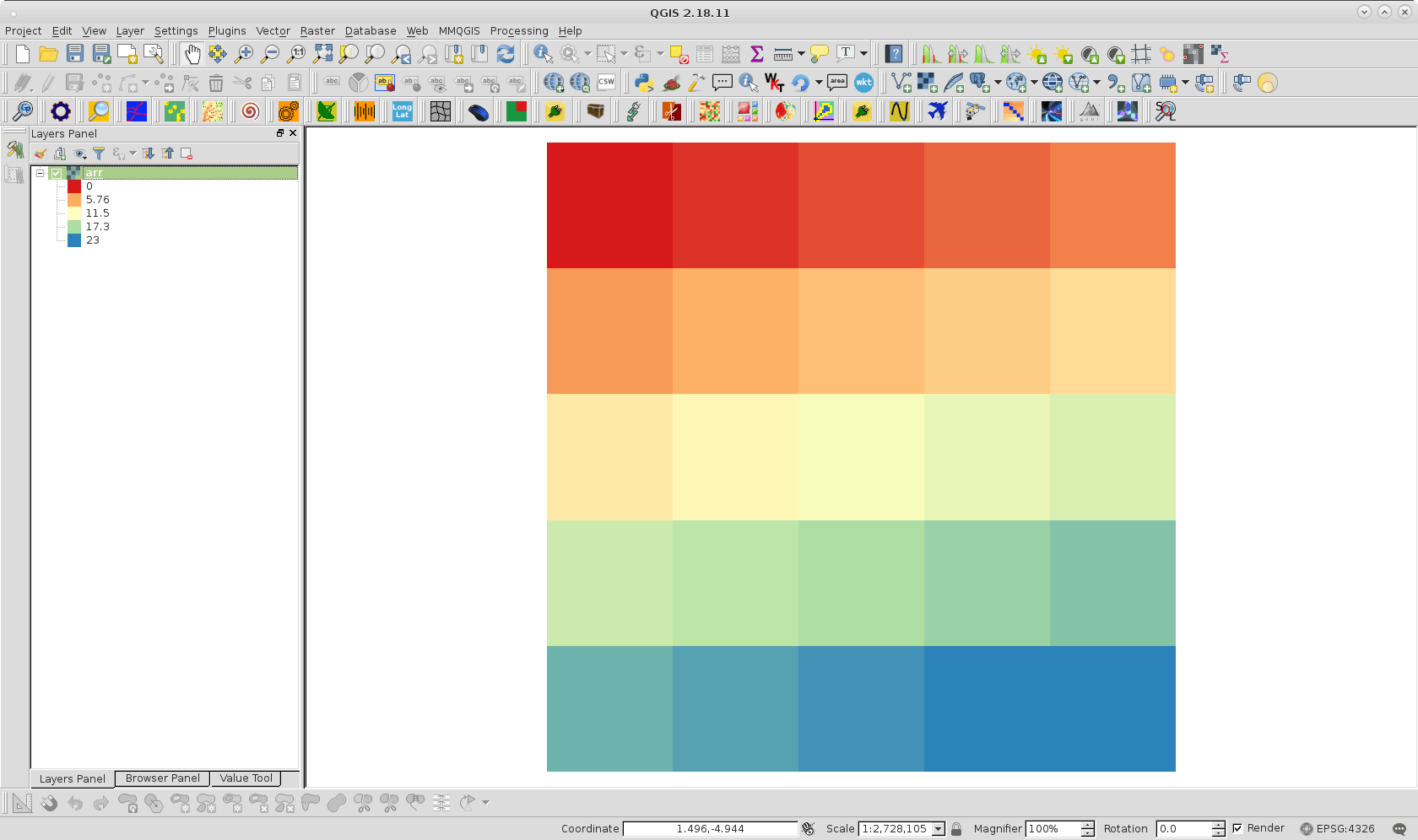 linux Best way to scroll Firefox with keyboard when focus is on