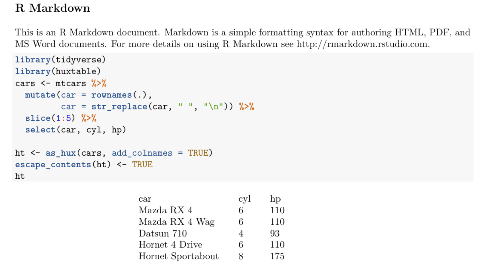 Html Table Line Break Decoration Examples