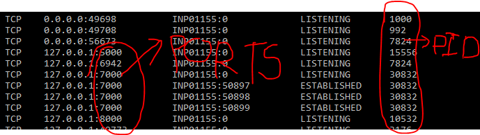 python Flask POST request is causing server to crash Stack Overflow