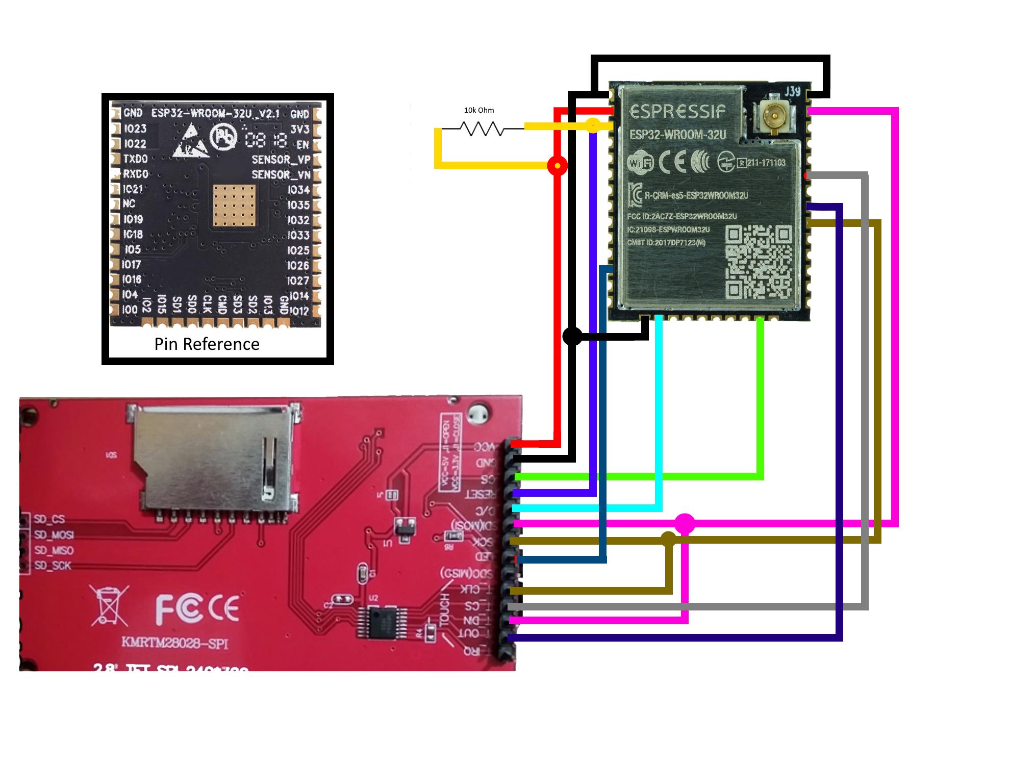 ESP32 ILI9341 Intermittent White Flashing Screen on Power Up