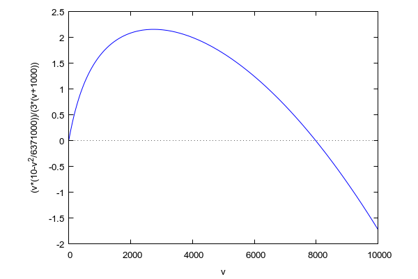 windows 8.1 EXPLORER.EXE doesn't Autorun upon startup or CMD doesn't