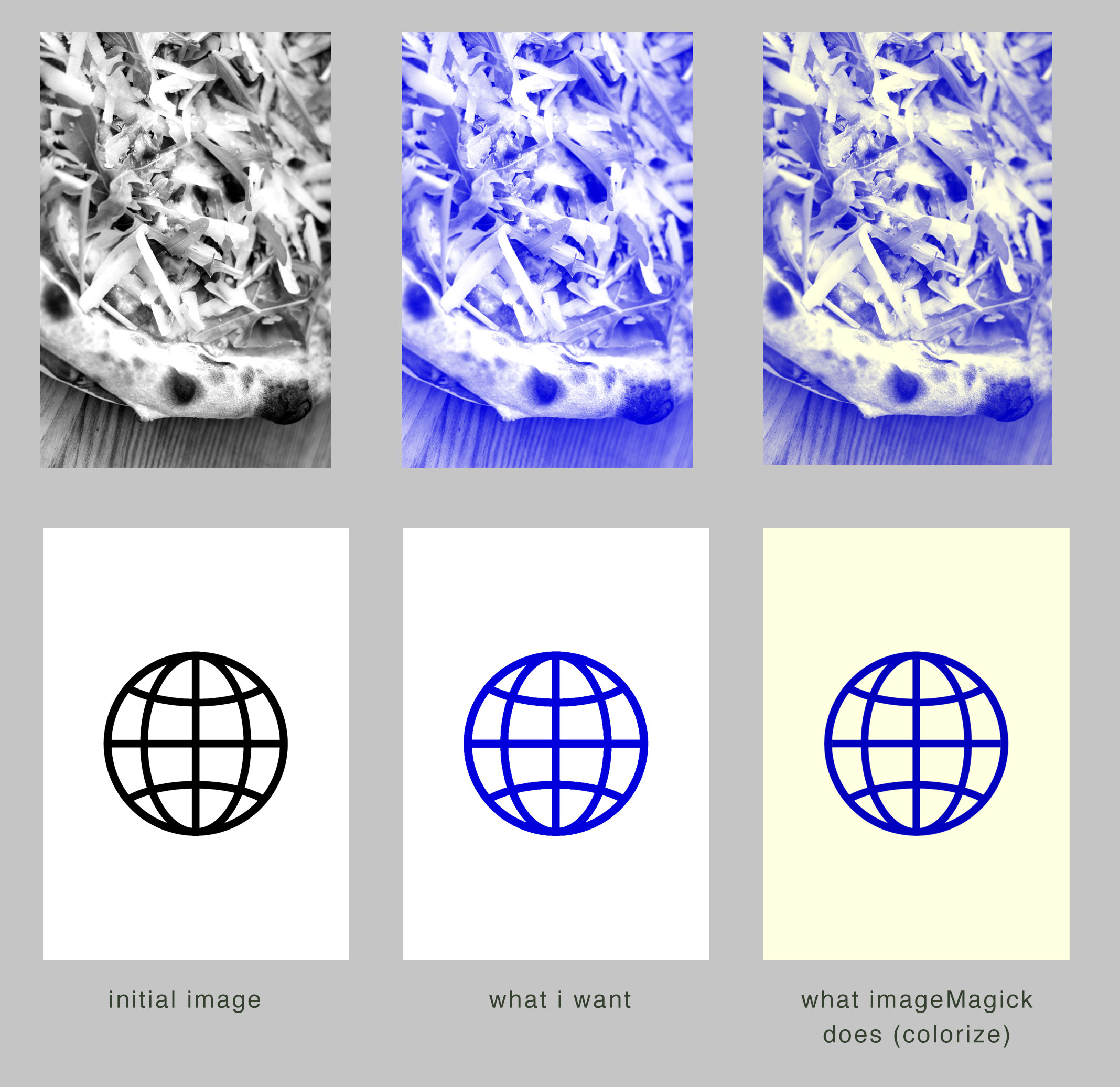 Colorize Image with PHP ImageMagick keeping white pixels white