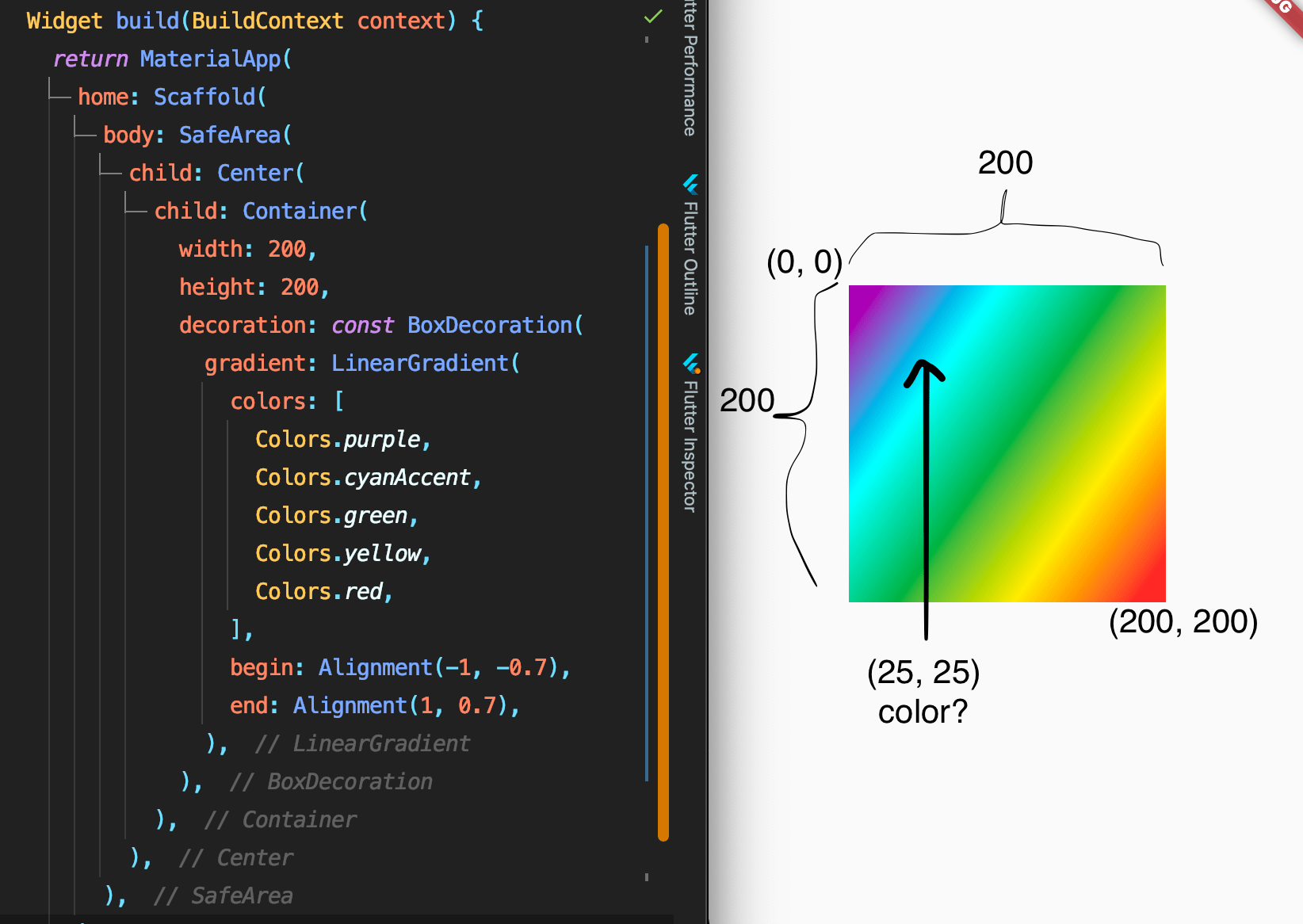 dart How to get color of a point in a LinearGradient in Flutter