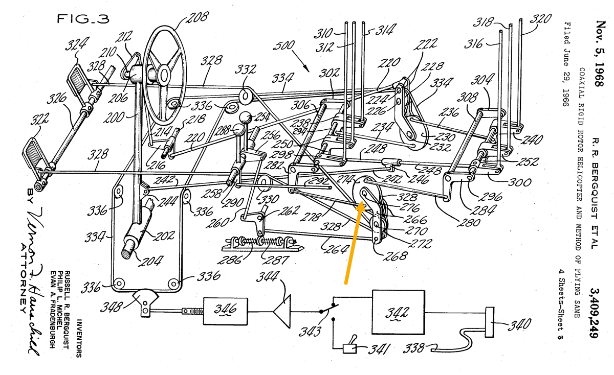 aircraft design On coaxial helicopters, how exactly does the yaw