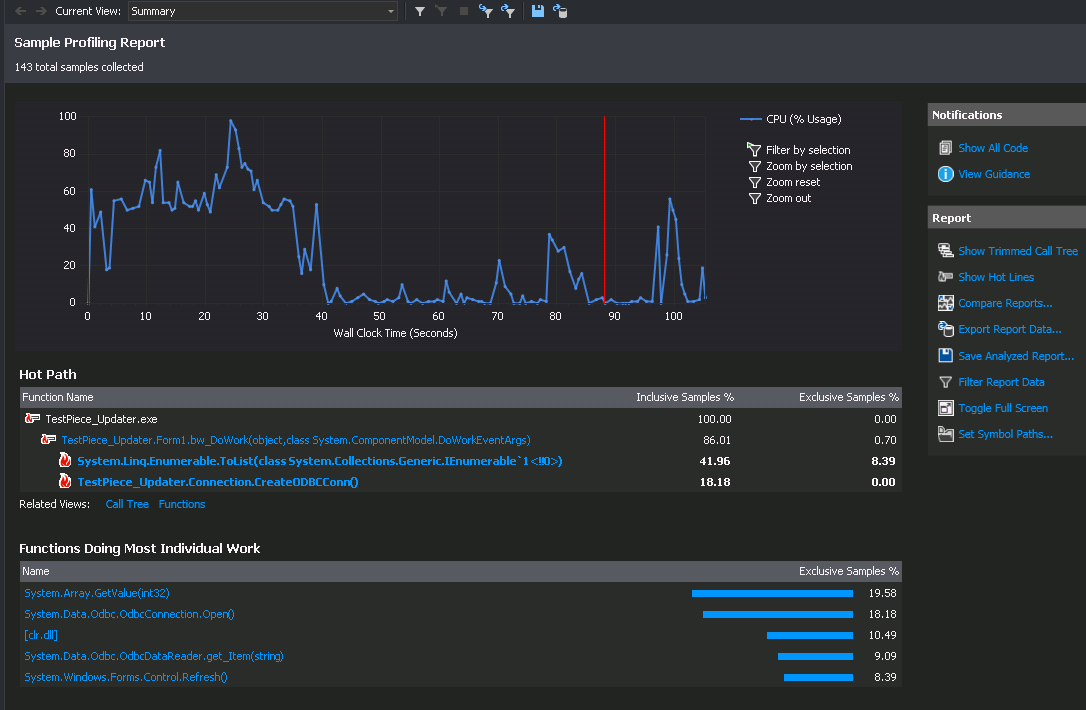 c Understanding Performance & Diagnostic Tools In Visual Studio 2013