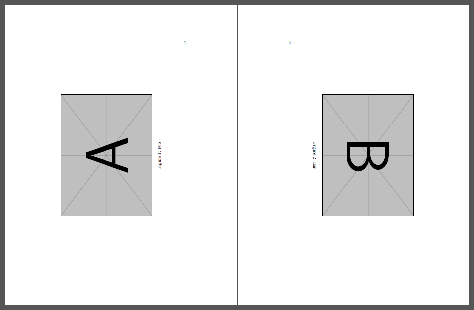 Latex Sideways Figure Format Free Porn