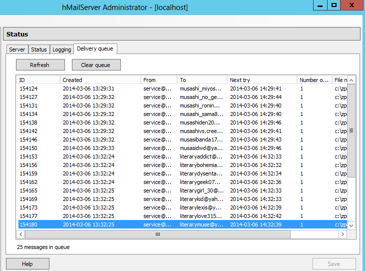 smtp hMail delivery queue full with unsuccesfull spam Server Fault