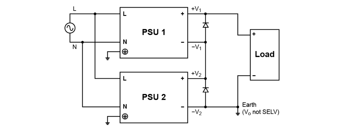 Why is a reversebiased diode needed when connecting power supplies in