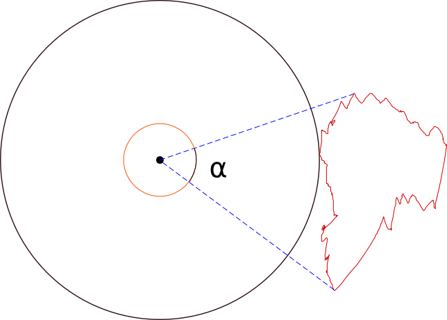 software Calculate field of view / angle of a point