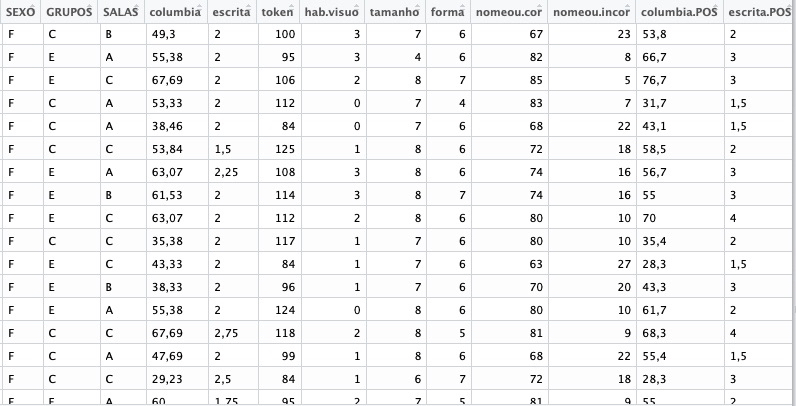 r change data type by indexing Stack Overflow