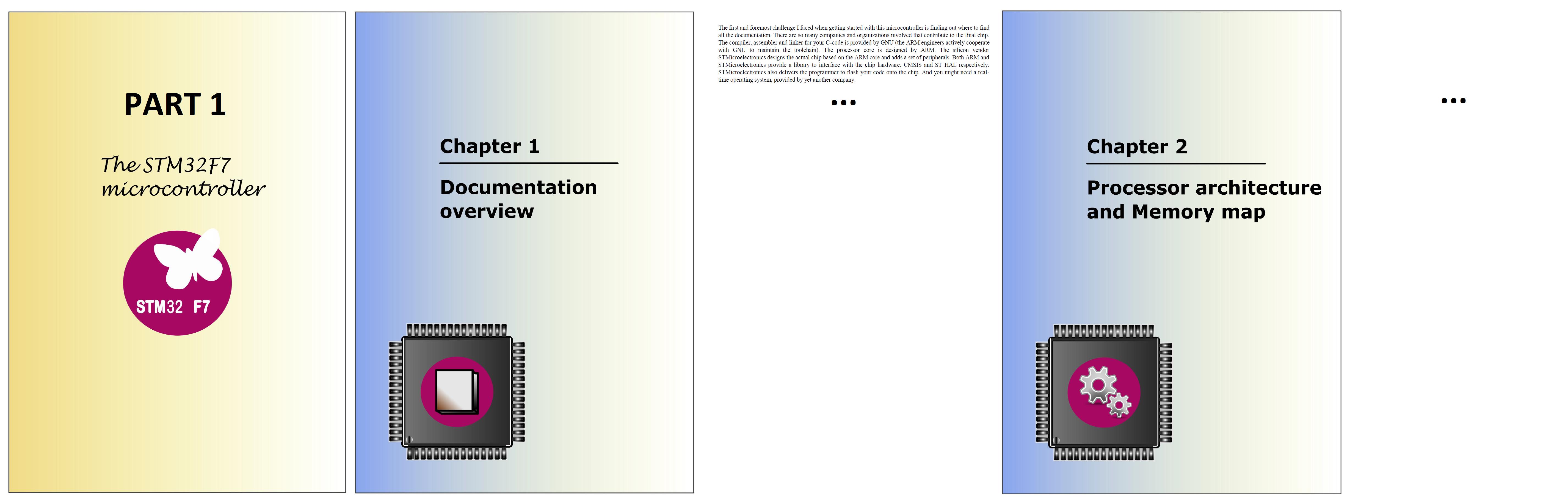 graphics LaTeX won't let me put two background figures TeX LaTeX
